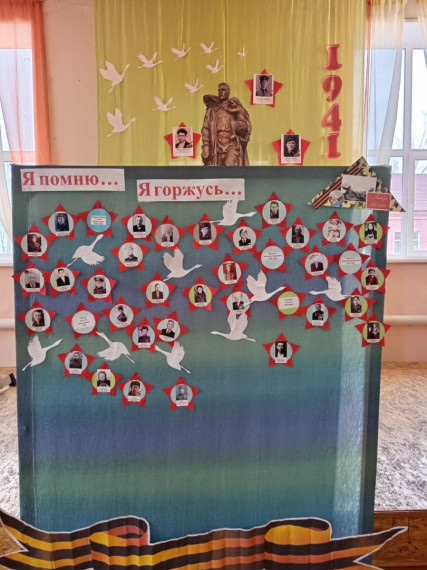 Акция «Стена Памяти».